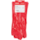 G01_PVC_Active_2-2